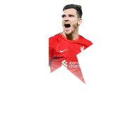 FC모바일 UCL22 A. 로버트슨 선수 카드