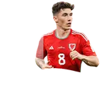 FC모바일 FIFA 월드컵 2022™ 해리 윌슨 선수 카드