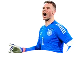 FC모바일 FIFA 월드컵 2022™ 마누엘 노이어 선수 카드