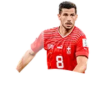 FC모바일 FIFA 월드컵 2022™ 레모 프로일러 선수 카드