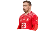 FC모바일 FIFA 월드컵 2022™ 제르단 샤키리 선수 카드