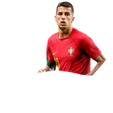 FC모바일 FIFA 월드컵 2022™ 주앙 칸셀루 선수 카드