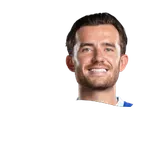 FC모바일 FIFA 월드컵 2022™ 벤 칠웰 선수 카드