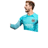 FC모바일 UCL23 케빈 트라프 선수 카드
