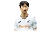 FC모바일 FC치킨 엄지성 선수 카드