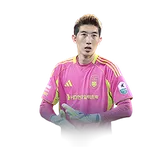FC모바일 KL26 조현우 선수 카드