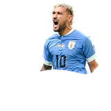 FC모바일 FIFA 월드컵 2022™ G. 데아라스카에타 선수 카드
