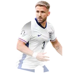 FC모바일 EURO24 루크 쇼 선수 카드