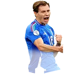 FC모바일 EURO24 니콜로 바렐라 선수 카드