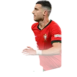 FC모바일 EURO24 지오구 달로 선수 카드