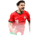 FC모바일 EURO24 후벵 네베스 선수 카드