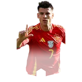 FC모바일 EURO24 모라타 선수 카드