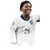 FC모바일 EURO24 K. 마이누 선수 카드