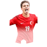 FC모바일 EURO24 케난 일디즈 선수 카드